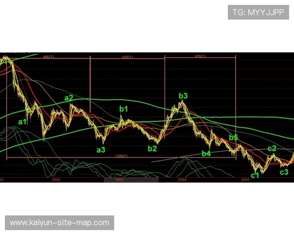 波胆排除法怎么用 电子真人避坑与极速提现技巧