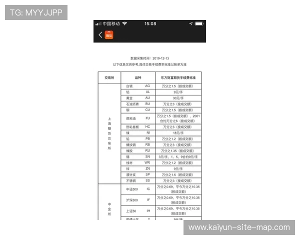开云波胆流水计算避坑指南平台对比防骗