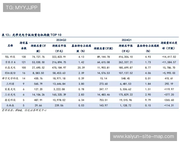 波胆高赔率平台推荐避坑指南电子真人极速提现技巧